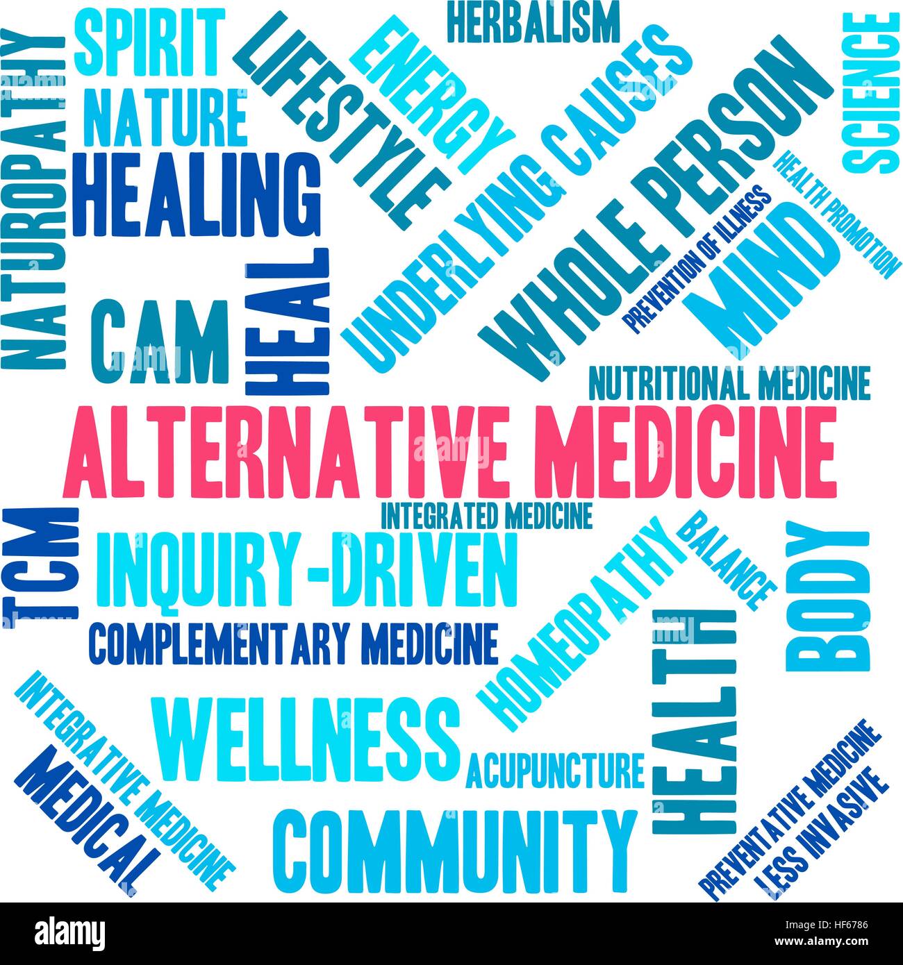 Medicine word cloud on a white background Stock Vector Image & Art - Alamy