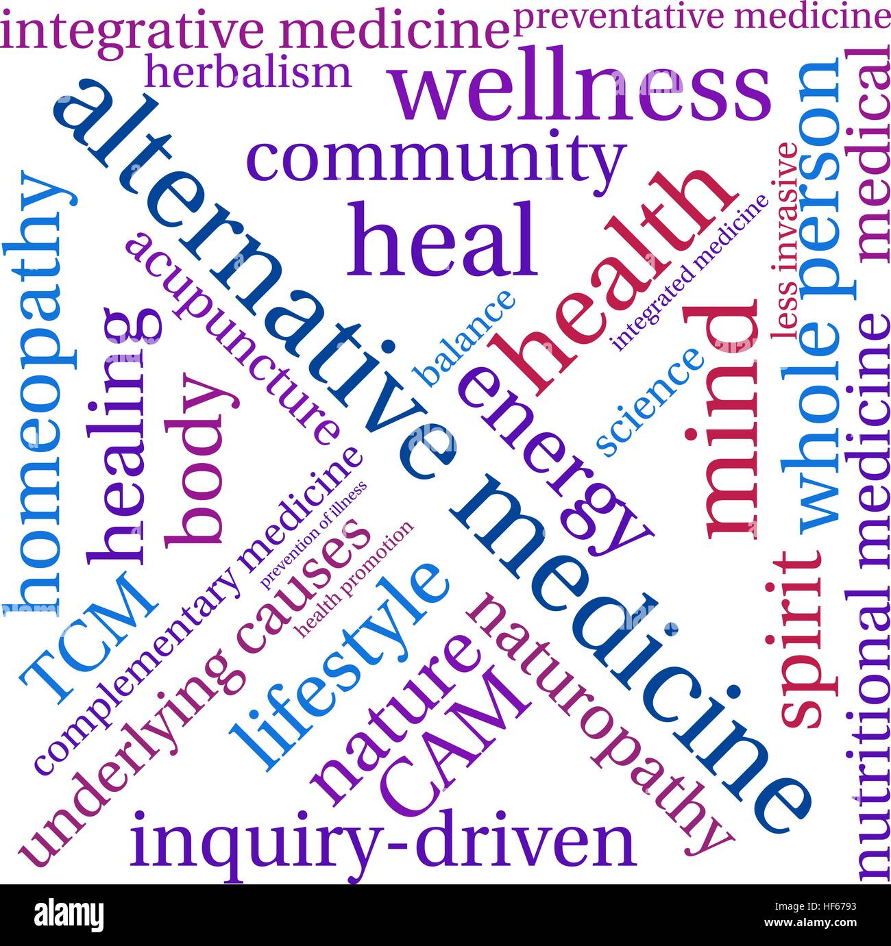 Medicine word cloud on a white background Stock Vector Image & Art Alamy