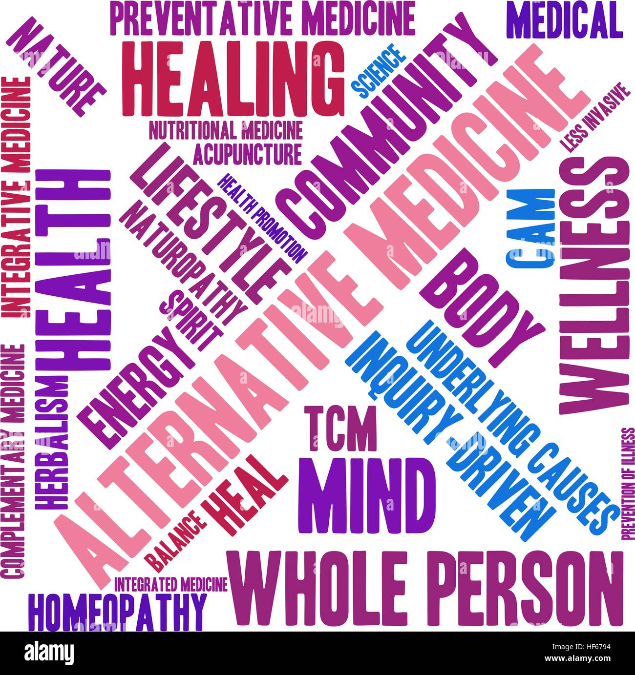 Medicine word cloud on a white background Stock Vector Image & Art - Alamy
