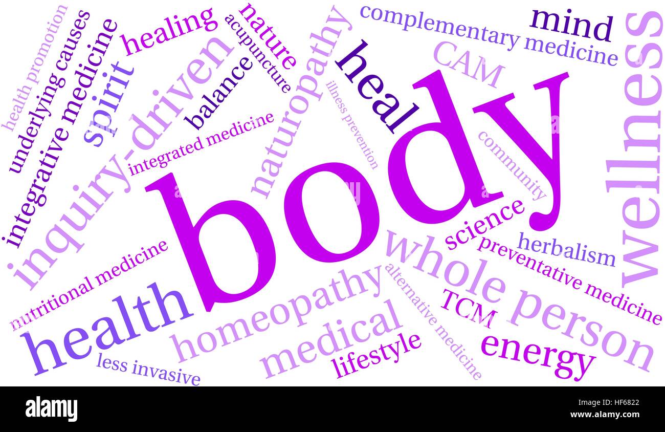 Body word cloud on a white background. Stock Vector