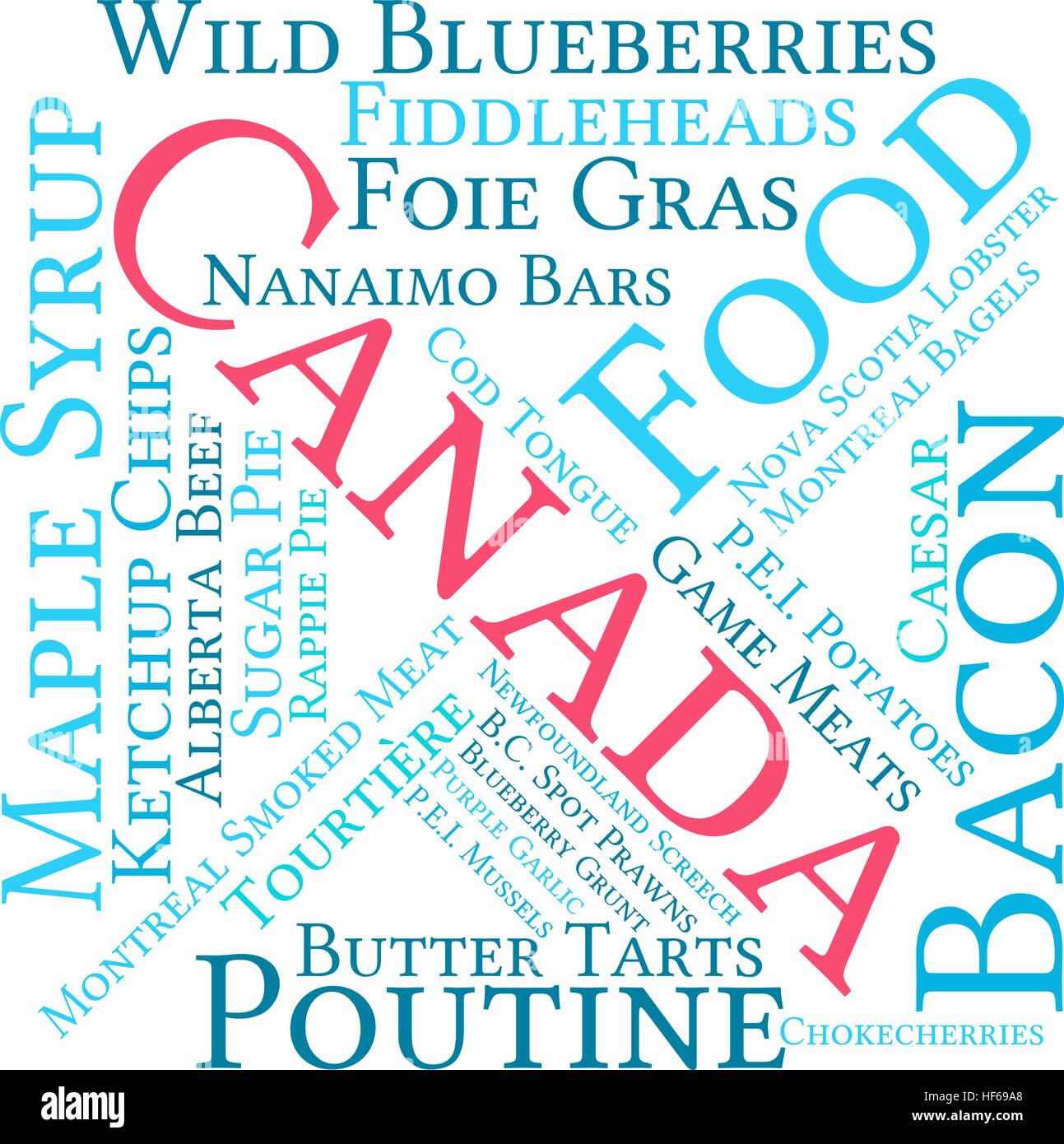 Canada Food word cloud on a white background. Stock Vector