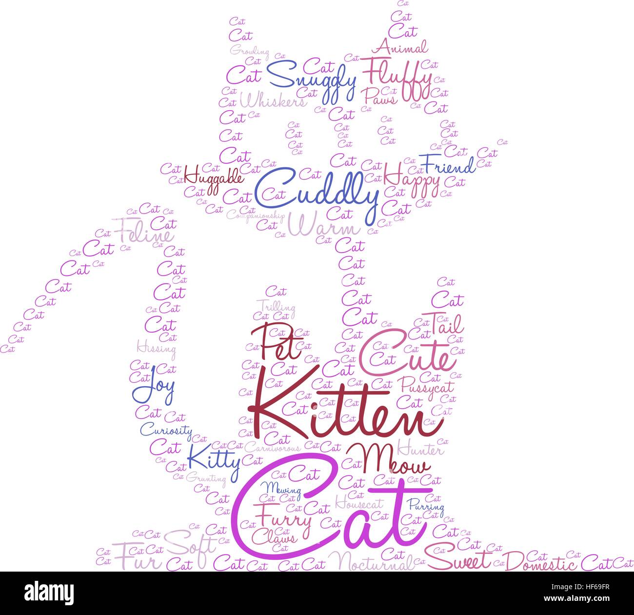 Cat word cloud on a white background Stock Vector Image & Art - Alamy