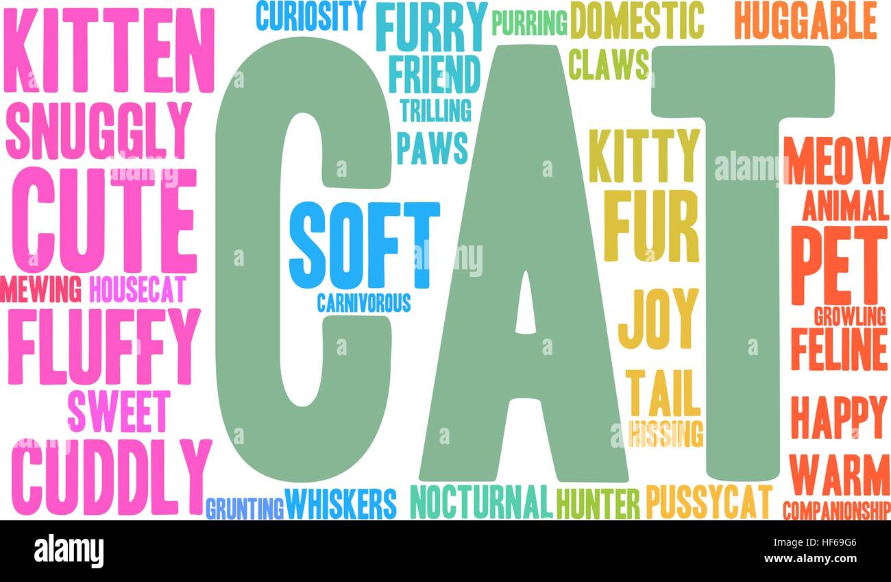 Cat word cloud on a white background Stock Vector Image & Art - Alamy