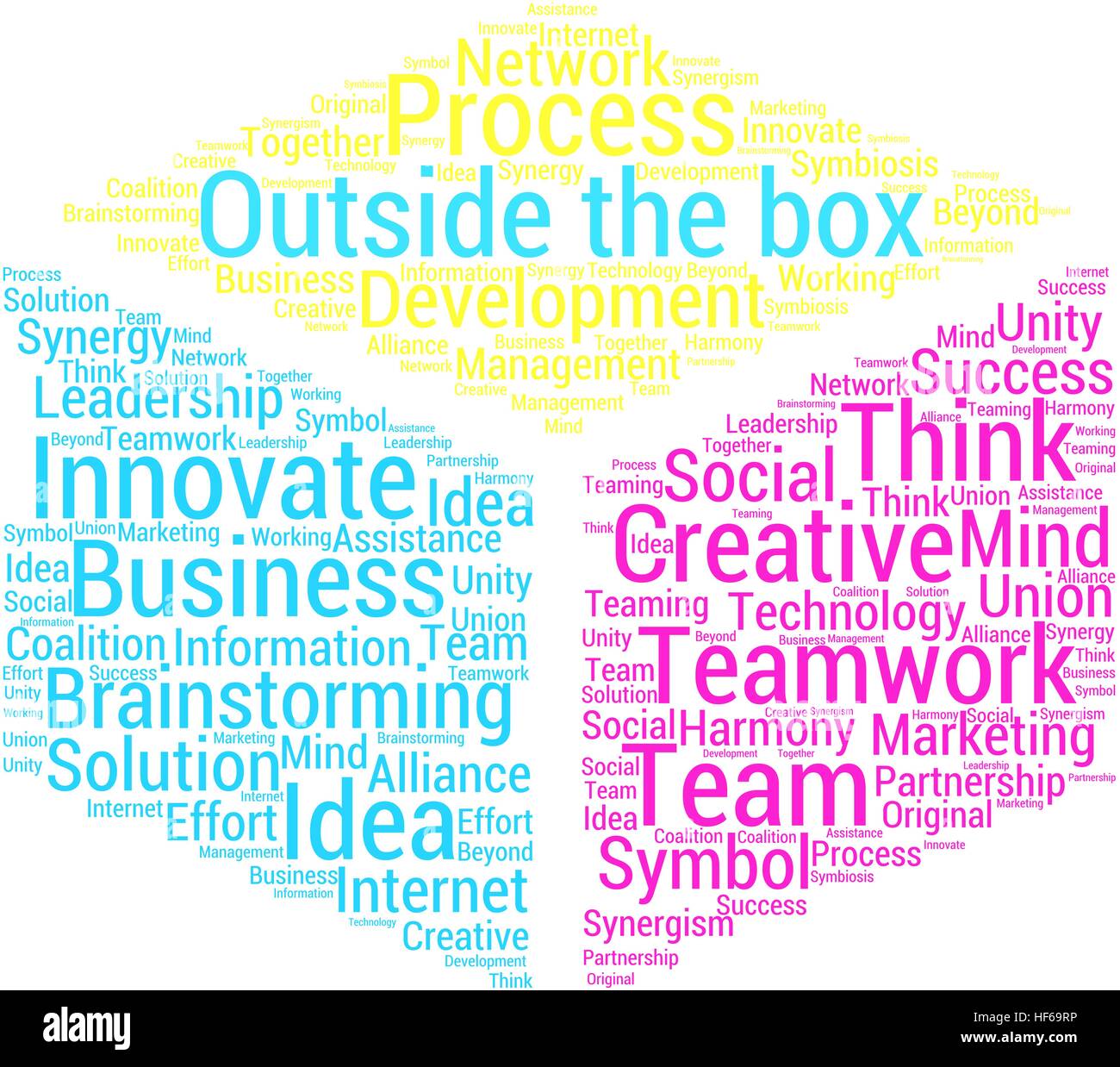 The Cloud word cloud on a white background Stock Vector Image & Art - Alamy