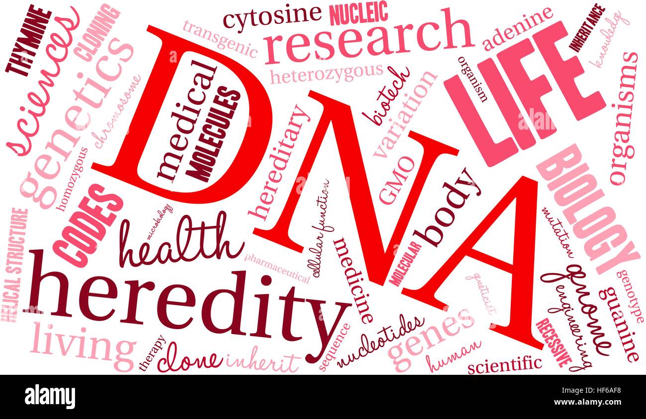 DNA word cloud on a white background. Stock Vector