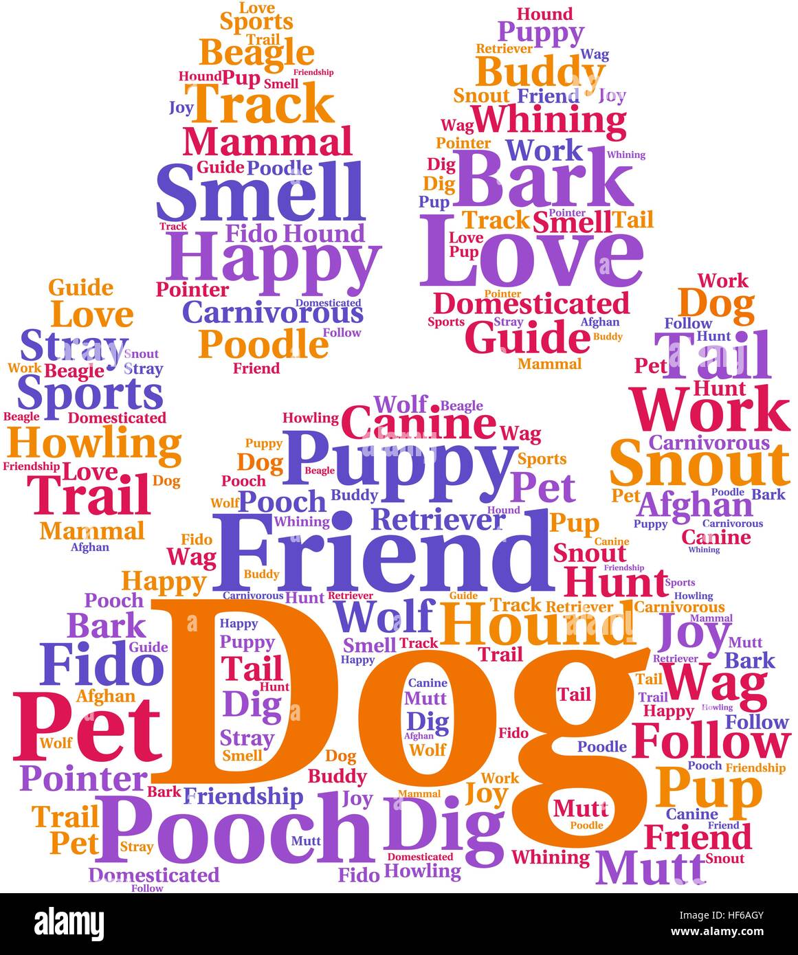 Dog word cloud on a white background Stock Vector Image & Art Alamy