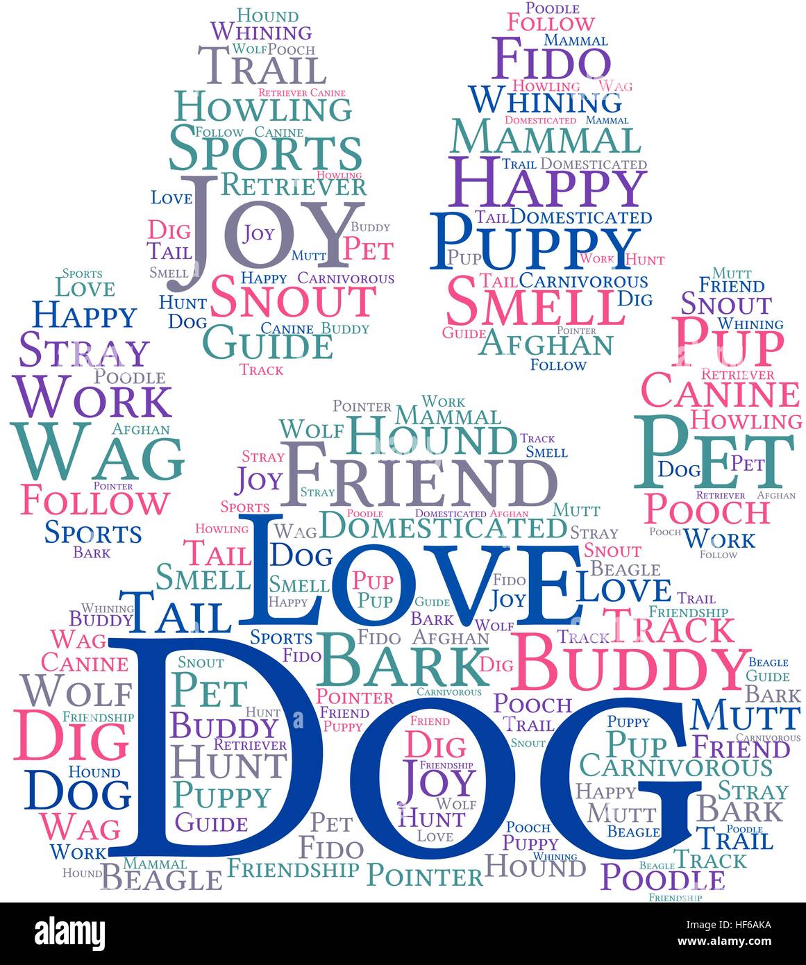 Dog word cloud on a white background Stock Vector Image & Art - Alamy