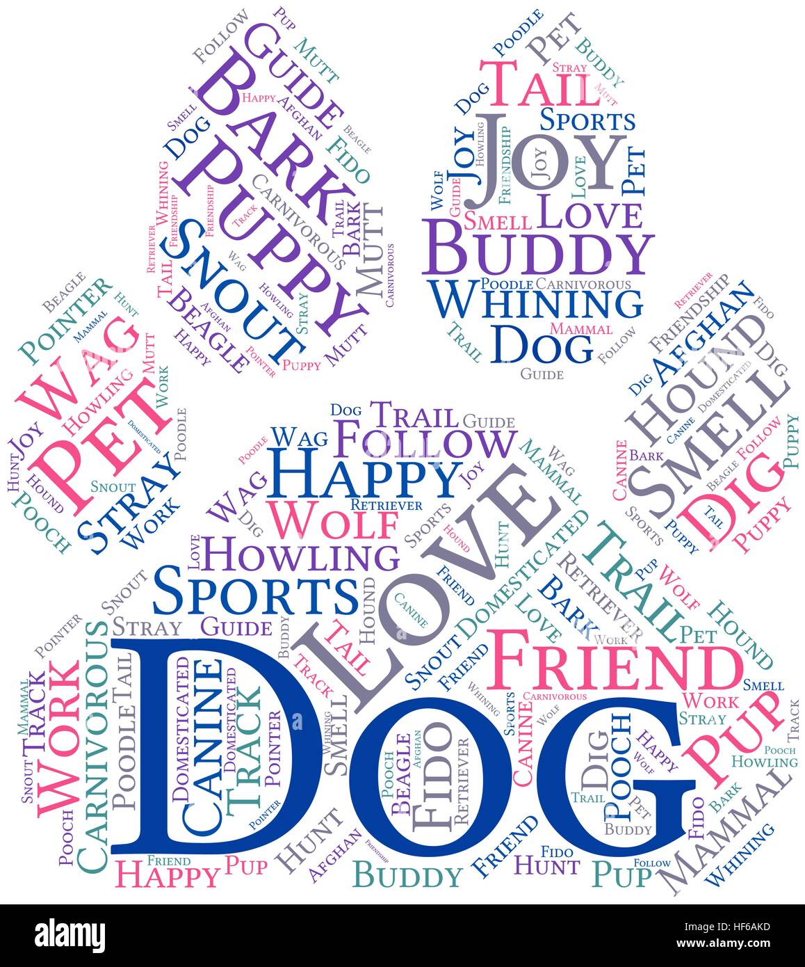 Dog word cloud on a white background Stock Vector Image & Art Alamy