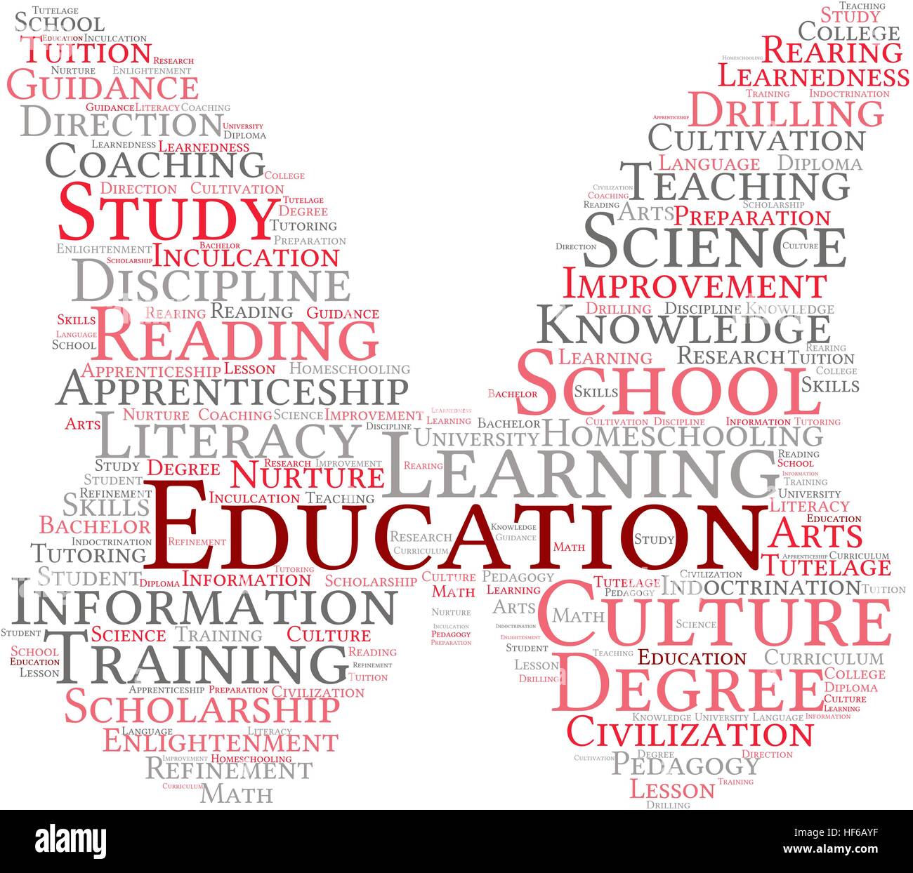 Education word cloud on a white background Stock Vector Image & Art - Alamy