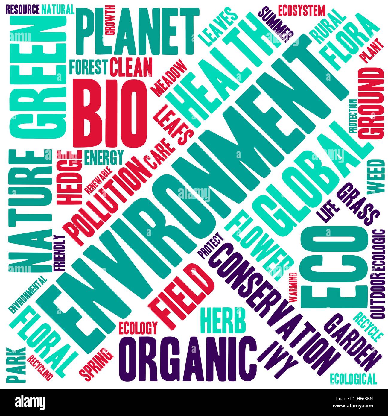 Wordcloud Environment Environment word cloud on a white background Stock Vector Image & Art ...