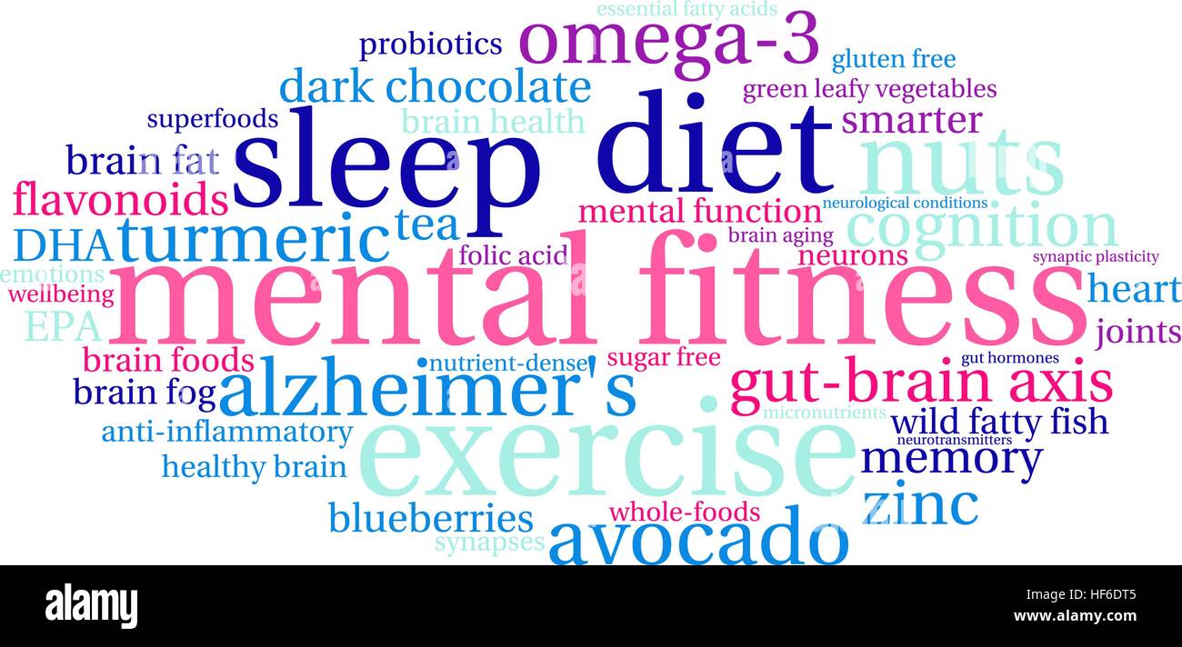 Mental Fitness word cloud on a white background. Stock Vector