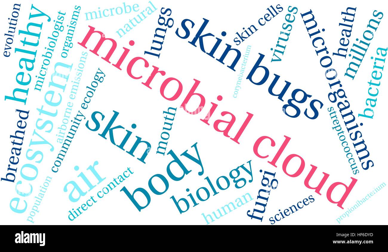 The Cloud word cloud on a white background. Stock Vector