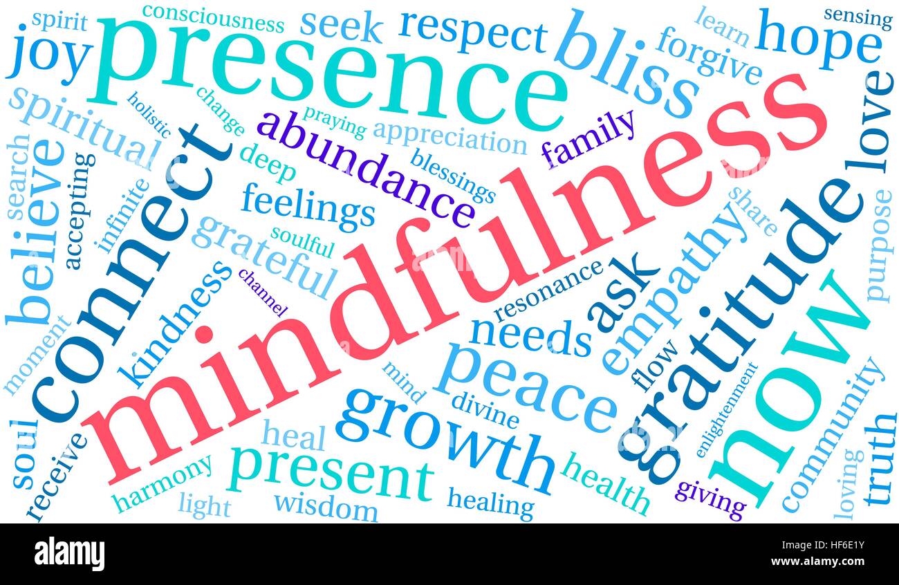 Mindfulness word cloud on a white background Stock Vector Image & Art ...