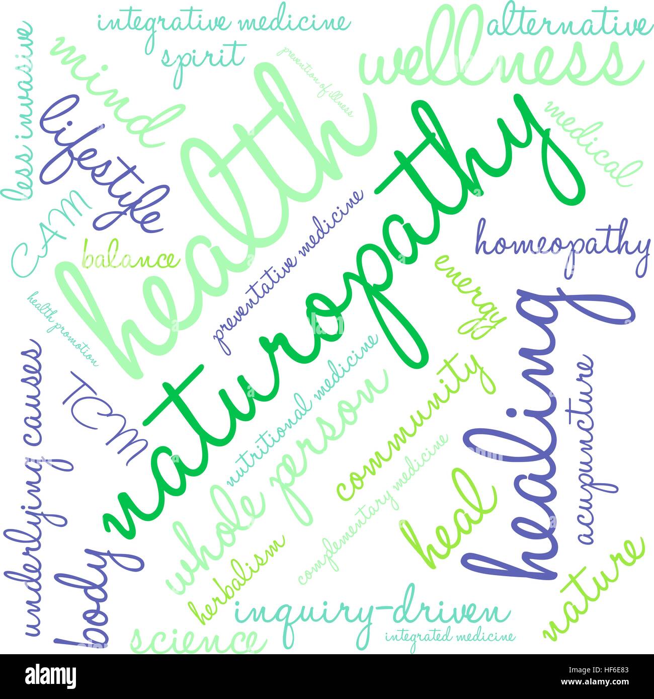 Naturopathy word cloud on a white background. Stock Vector