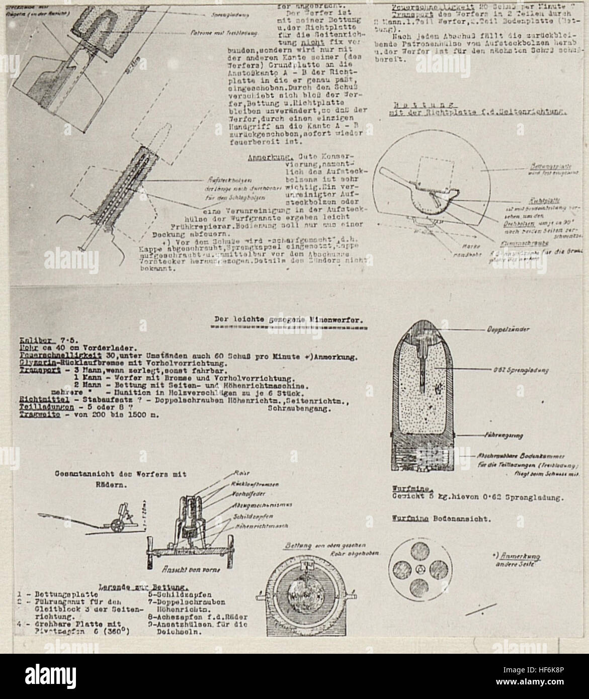 Description of the storm course for the mine launcher shell ...