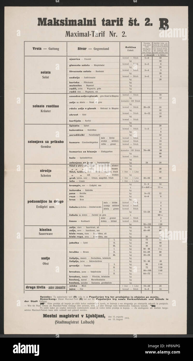 Maximal-Tarif Nr. 2 - Tabelle mit Gattung, Gegenstand und Einheit - Für z.B. Obst, Gemüse und Kräuter- Stadtmagistrat Laibach, am 15. August 1915 Maximaltarif - B - Anschlag - Laibach - Mehrsprachiges Plakat 1915 (3) Stock Photo