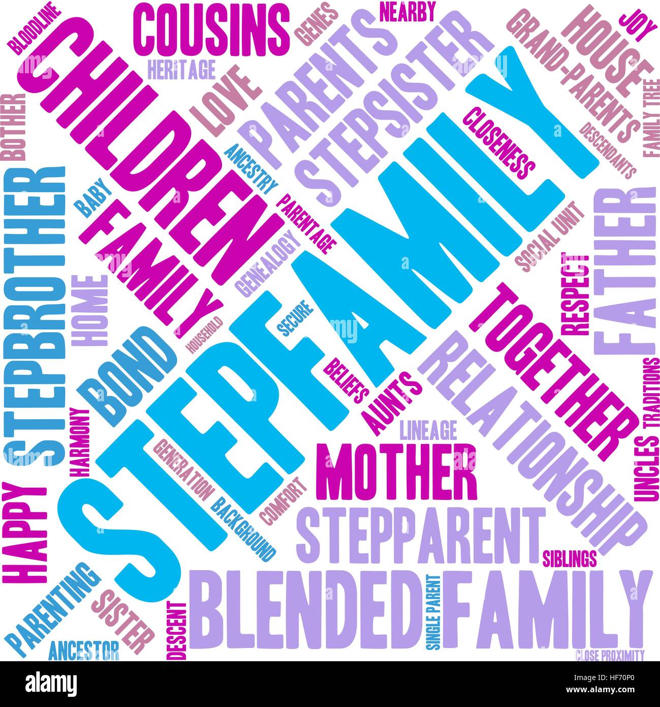 Stepfamily word coud on a white background Stock Vector Image & Art - Alamy