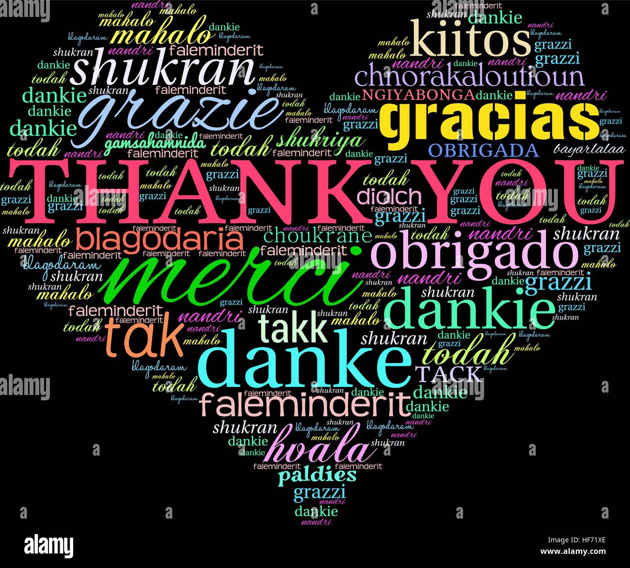 Thank You word cloud on a white background Stock Vector Image & Art - Alamy
