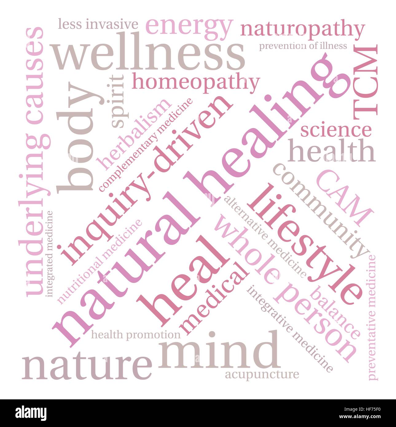 Natural Healing word cloud on a white background. Stock Vector