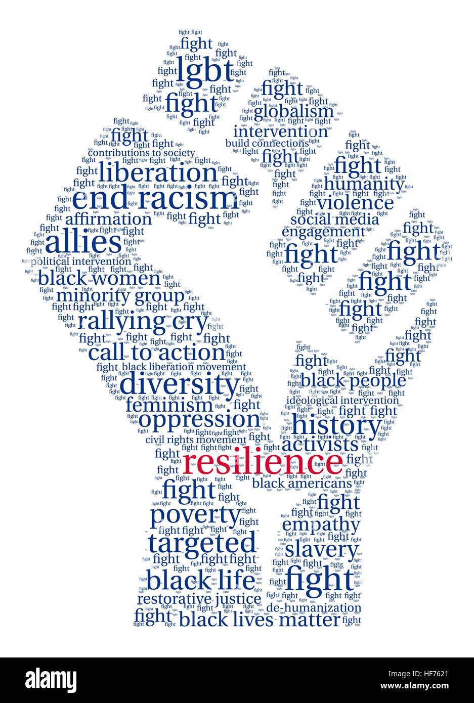 Resilience word cloud on a white background. Stock Vector