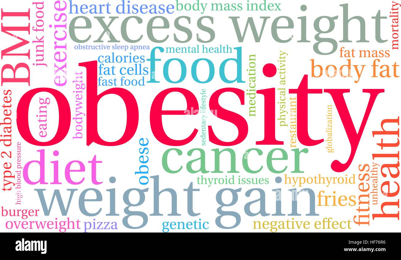 Obesity word cloud on a white background Stock Vector Image & Art Alamy