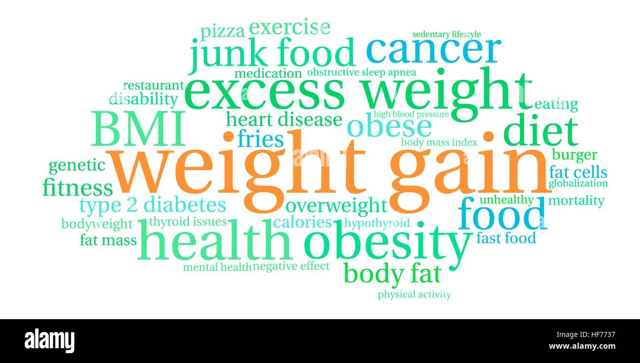 Text weight