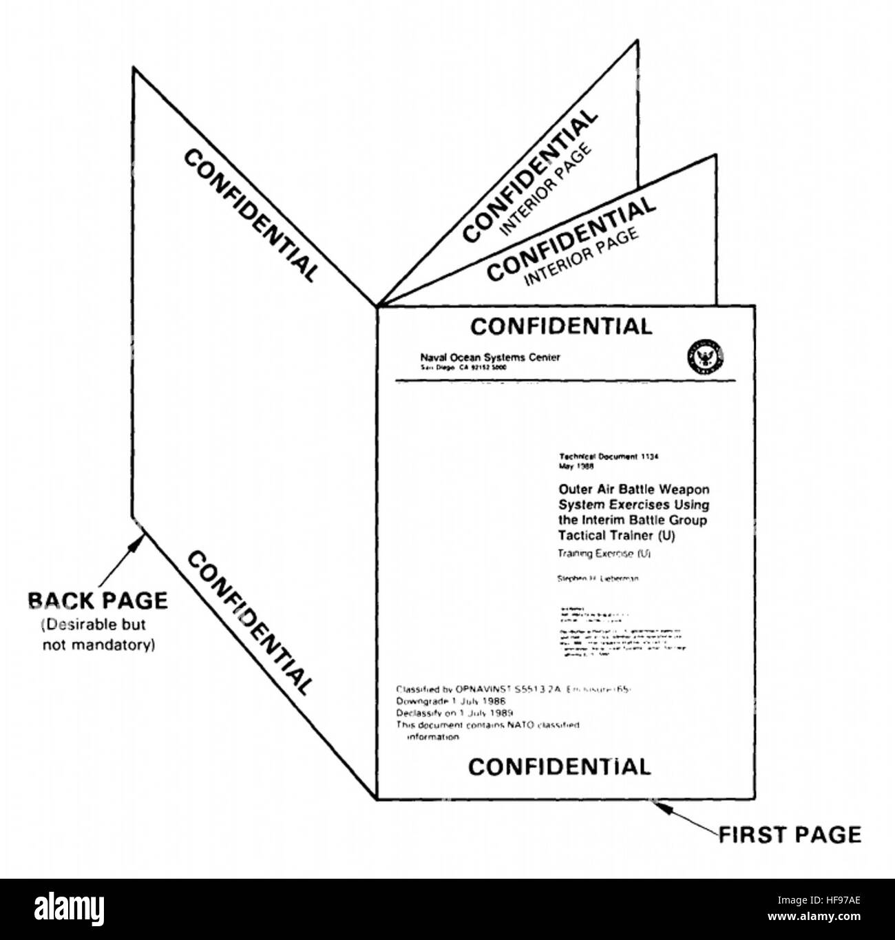 Classified document without covers Stock Photo Alamy