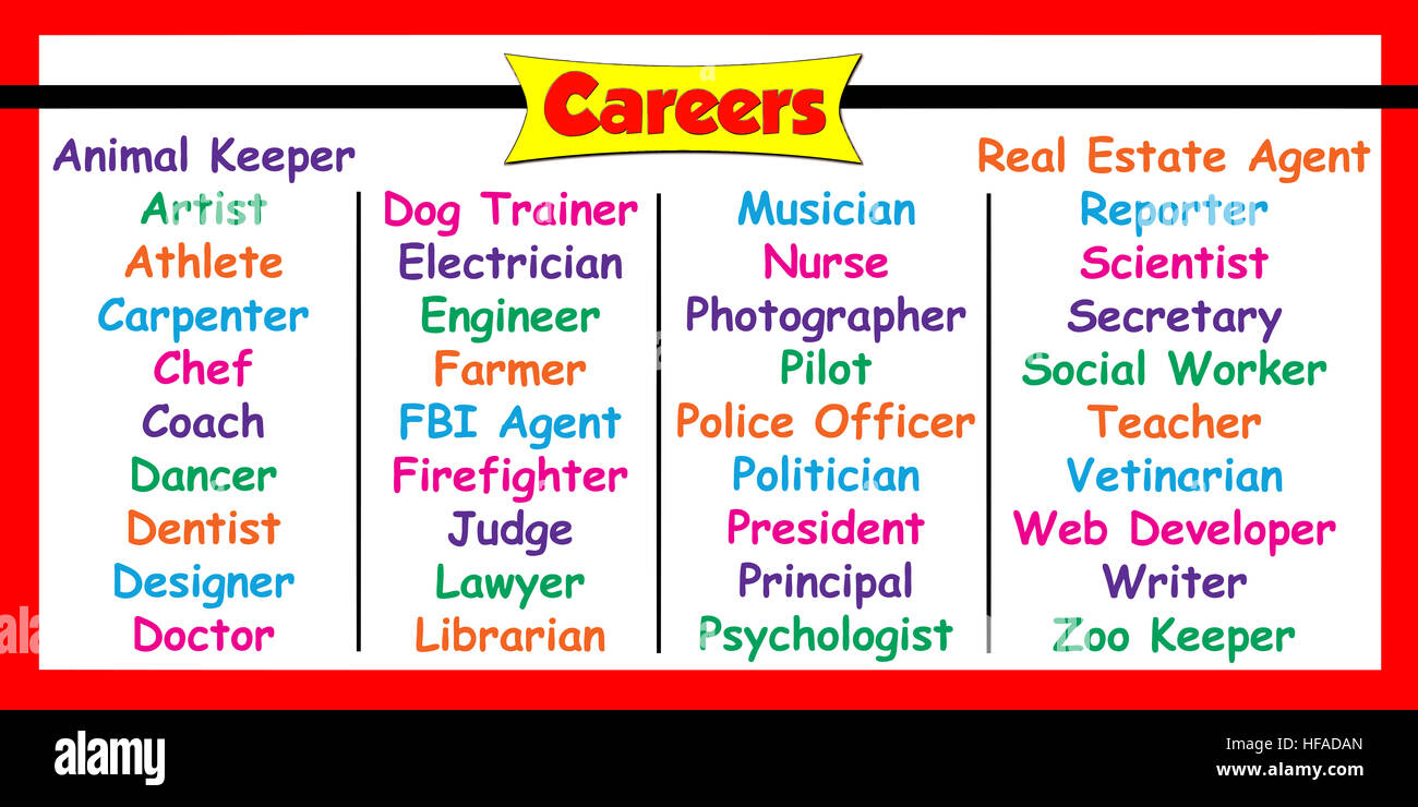 Types Of Position Hacthings