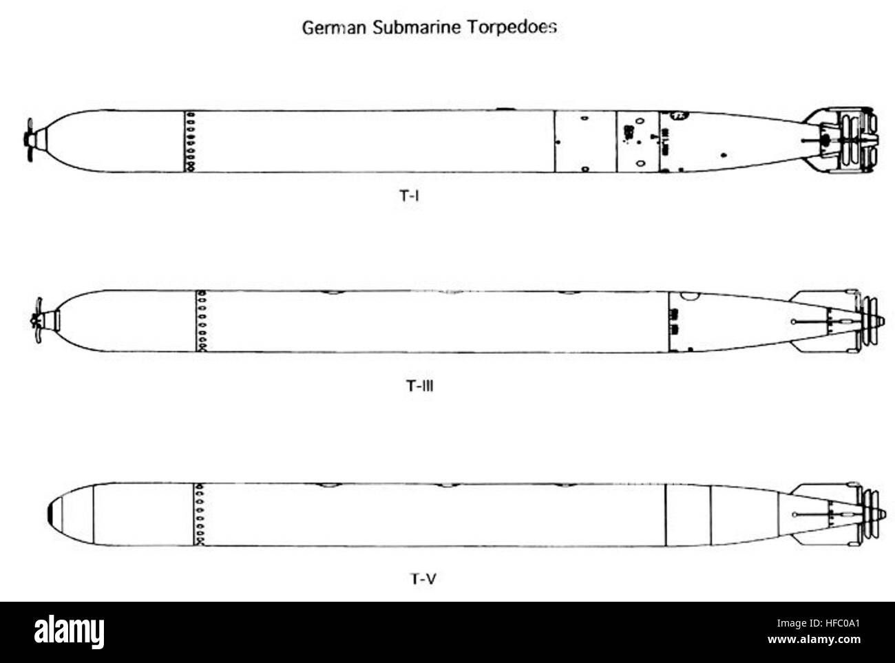 Ww2 Torpedo Diagram