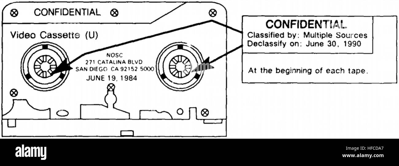 Motion picture films and video tapes (2 Stock Photo Alamy