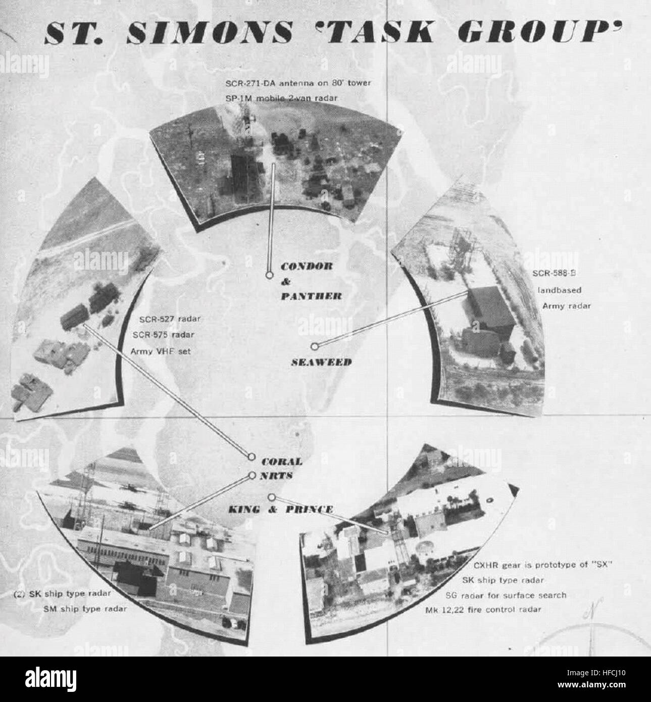 NRTS St Simons GA radars NAN646 Stock Photo Alamy