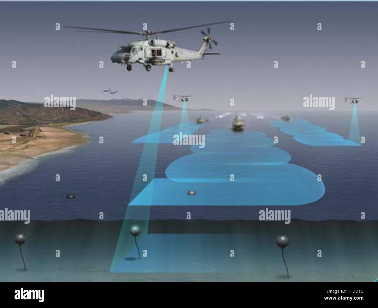 Airborne laser mine detection system hi-res stock photography and ...