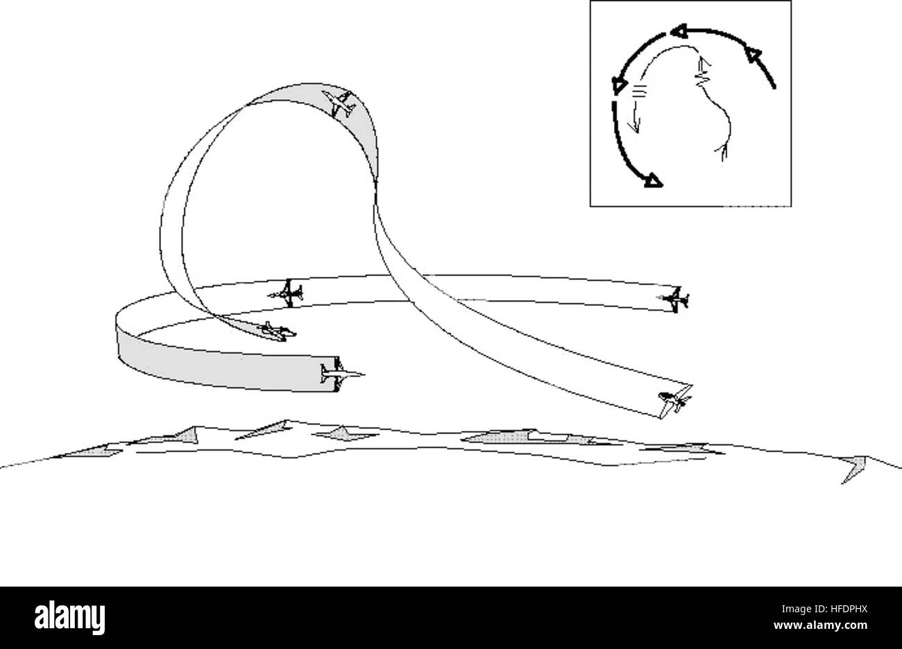 Barrel roll attack with instruction diagram Stock Photo Alamy