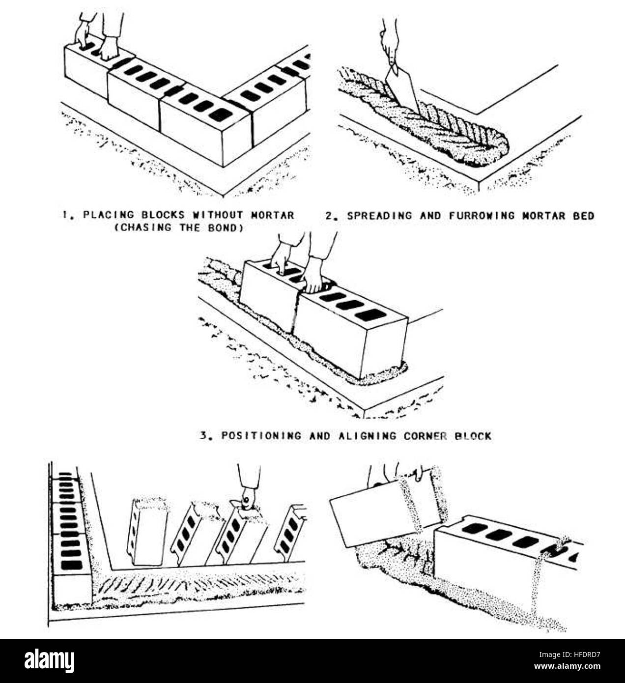 Block wall first course Stock Photo Alamy