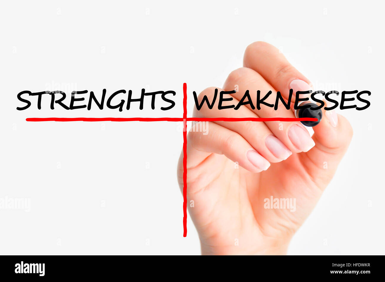 What are your strengths and weaknesses interview question Stock Photo