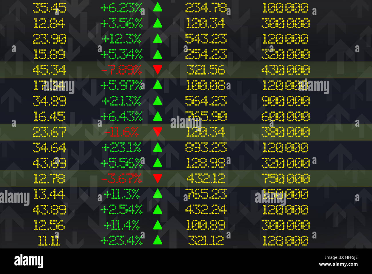 Stock exchange display panel Stock Photo