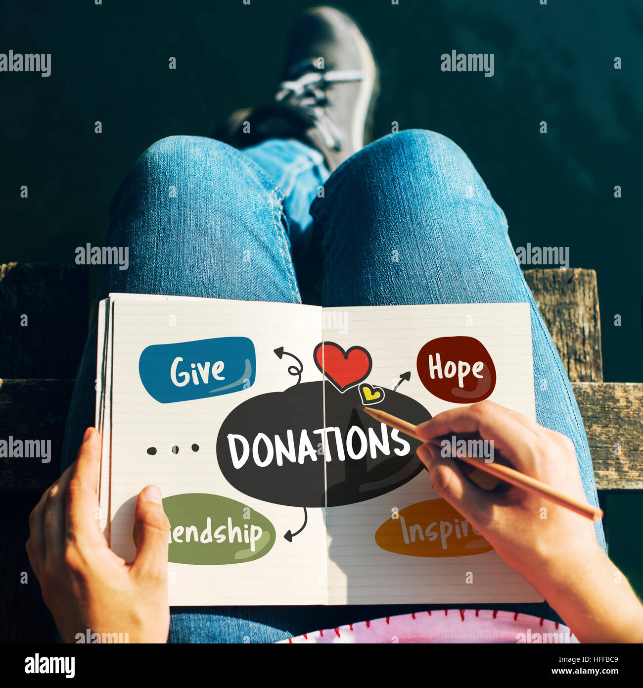 Donations Charity Volunteer Words Concept Stock Photo - Alamy