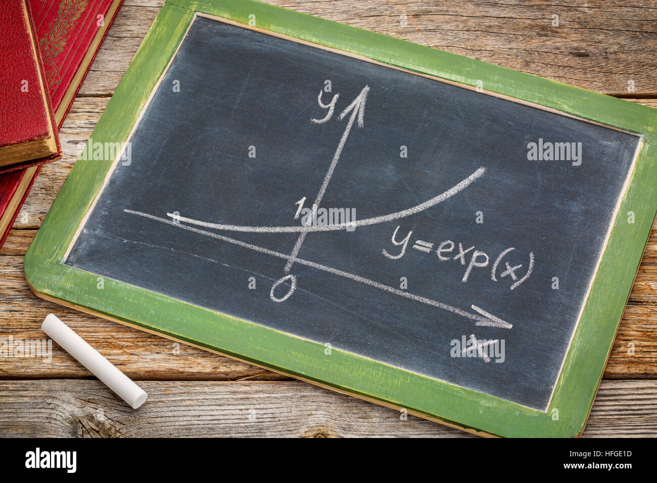 exponential growth curve explained on blackboard with books, rough white chalk sketch Stock Photo