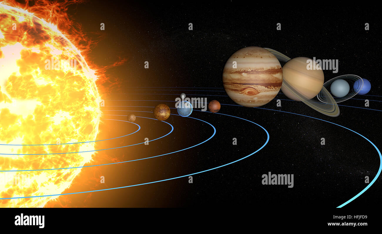 Solar system planets for kids hi-res stock photography and images - Alamy