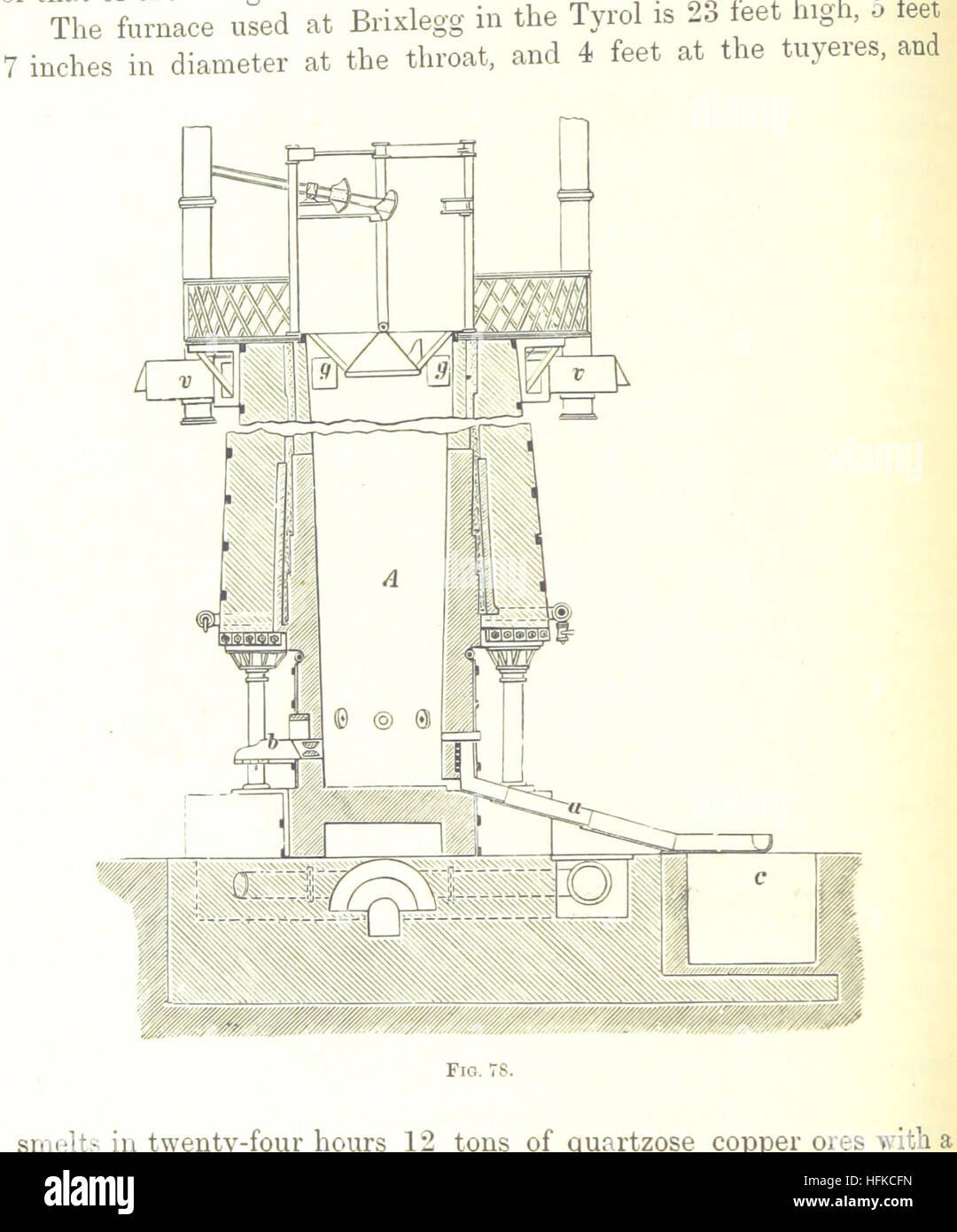 Image taken from page 120 of 'Handbook of Metallurgy ... Translated by H. Louis' Image taken from page 120 of 'Handbook of Metallurgy Stock Photo