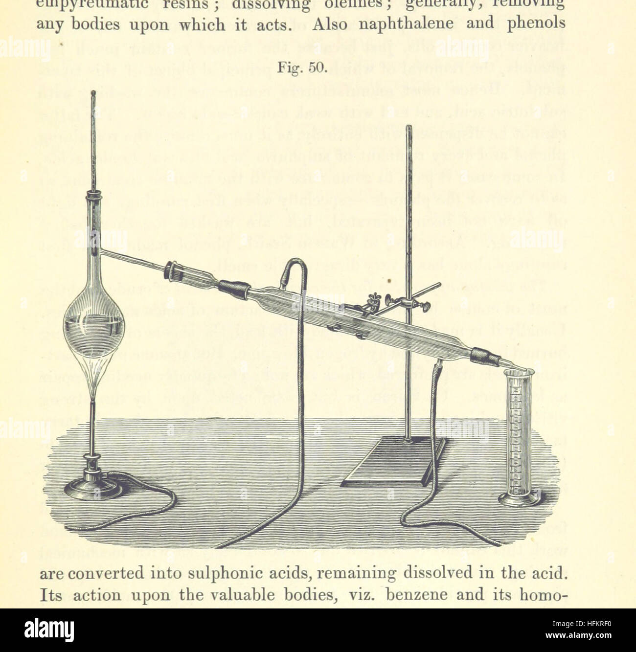 Tar distillation hires stock photography and images Alamy