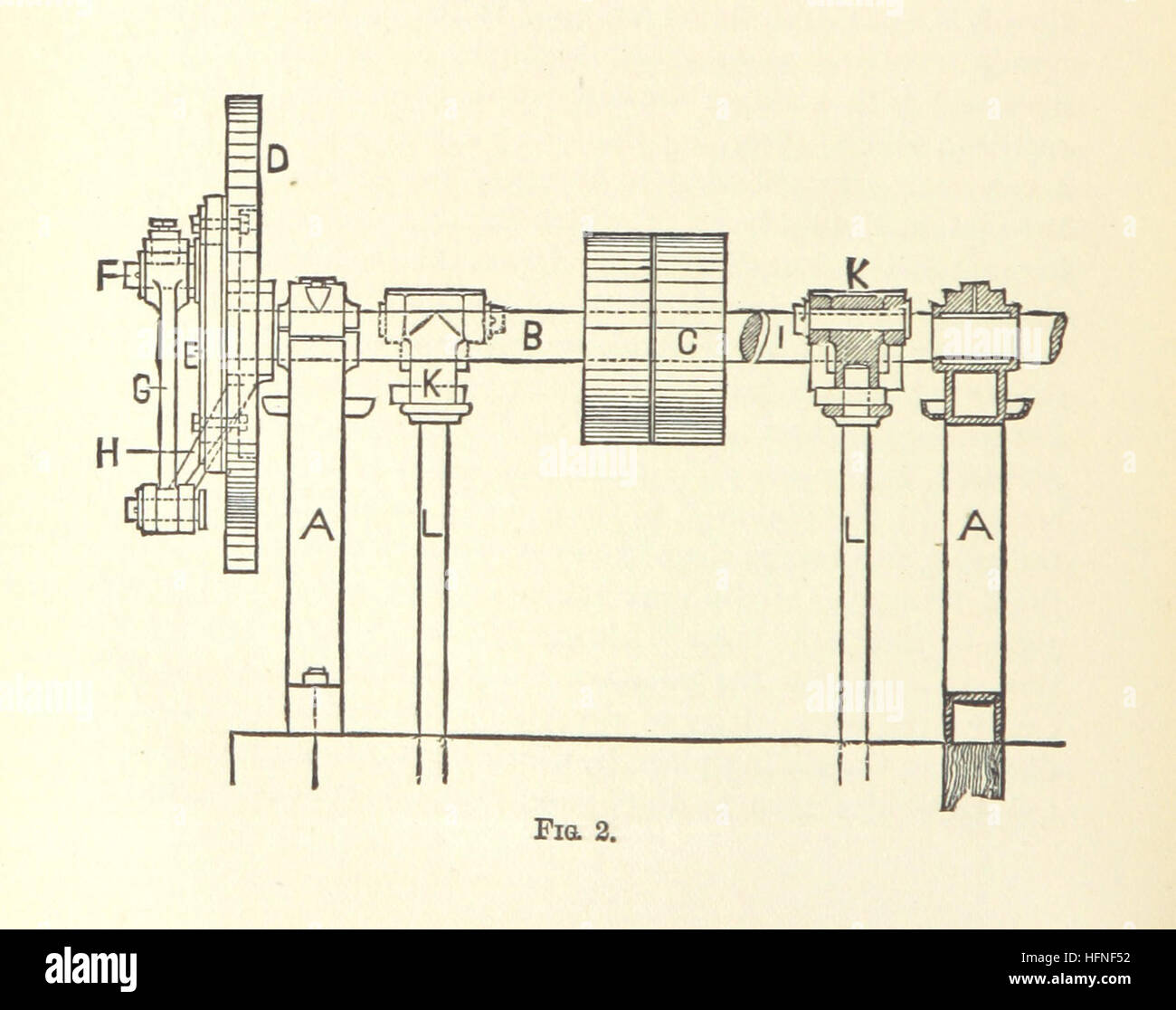 The practice of ore dressing in Europe, etc Image taken from page 52 of 'The practice of ore Stock Photo