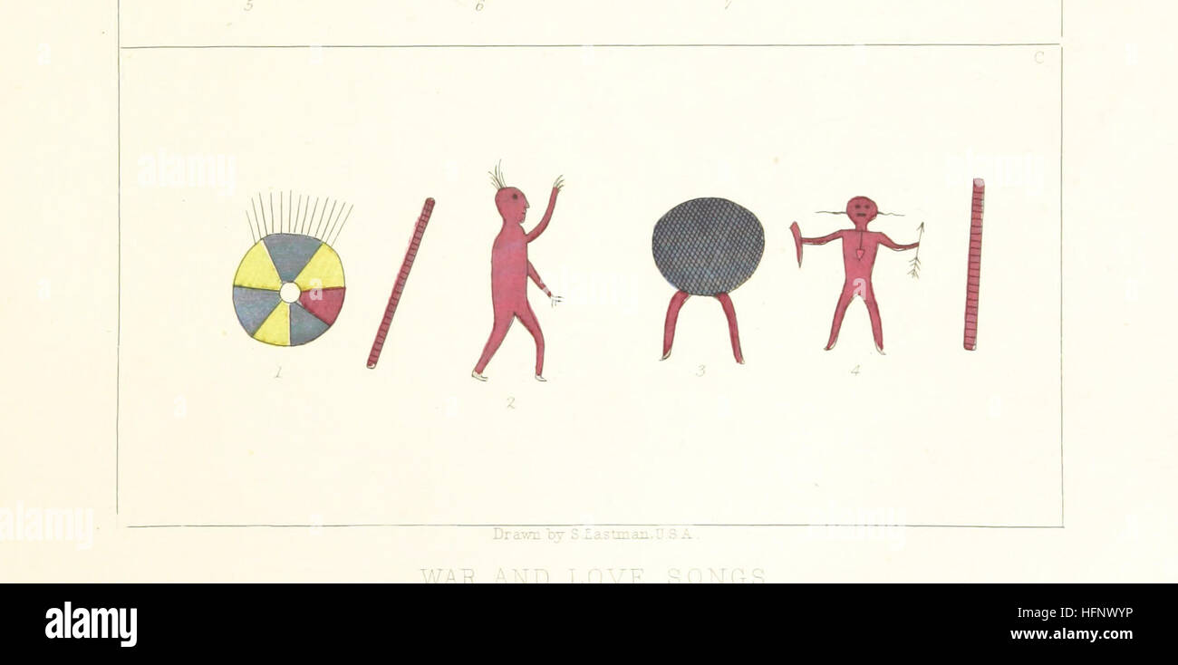 The Indian Tribes Of The United States Illustrated Etc Based On The Indian Tribes Of The United States Illustrated Etc Based On