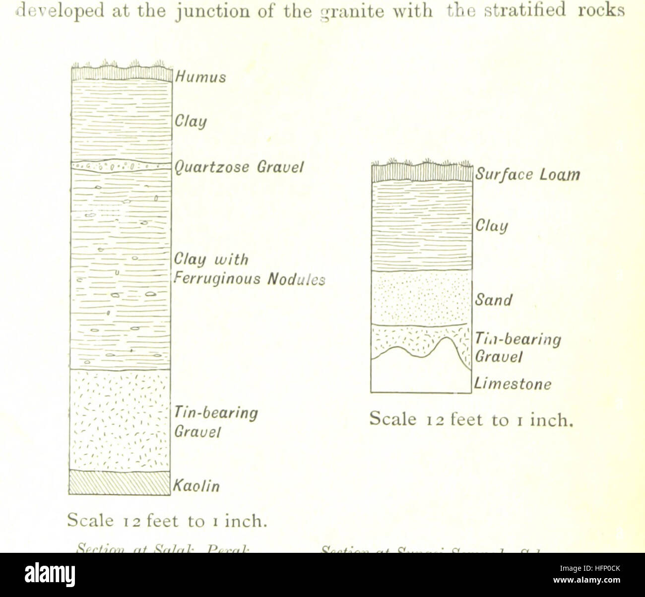 Ore Geometry Ore deposits hi-res stock photography and images - Alamy