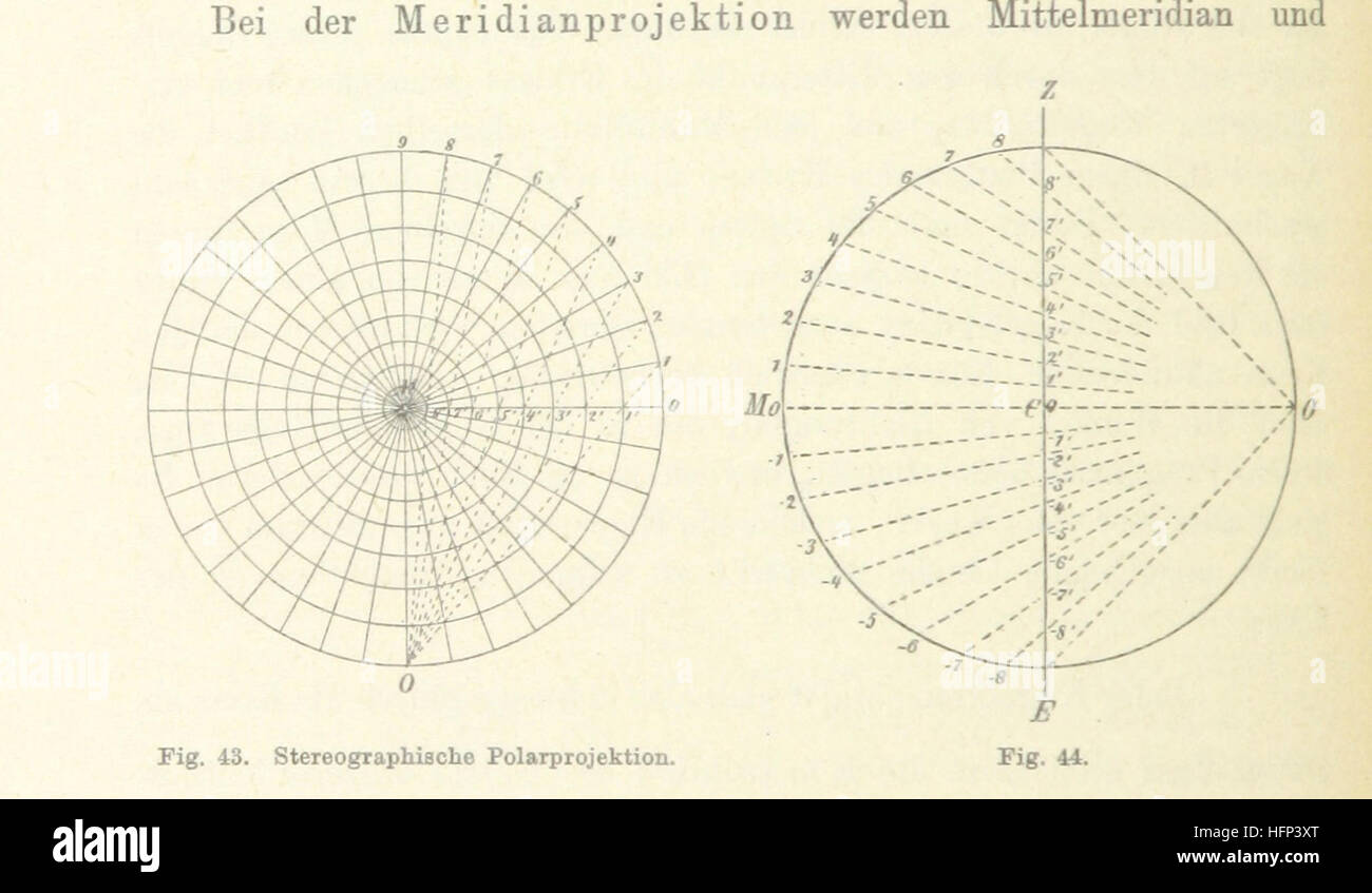 This guide provides comprehensive instructions on map design, with ...