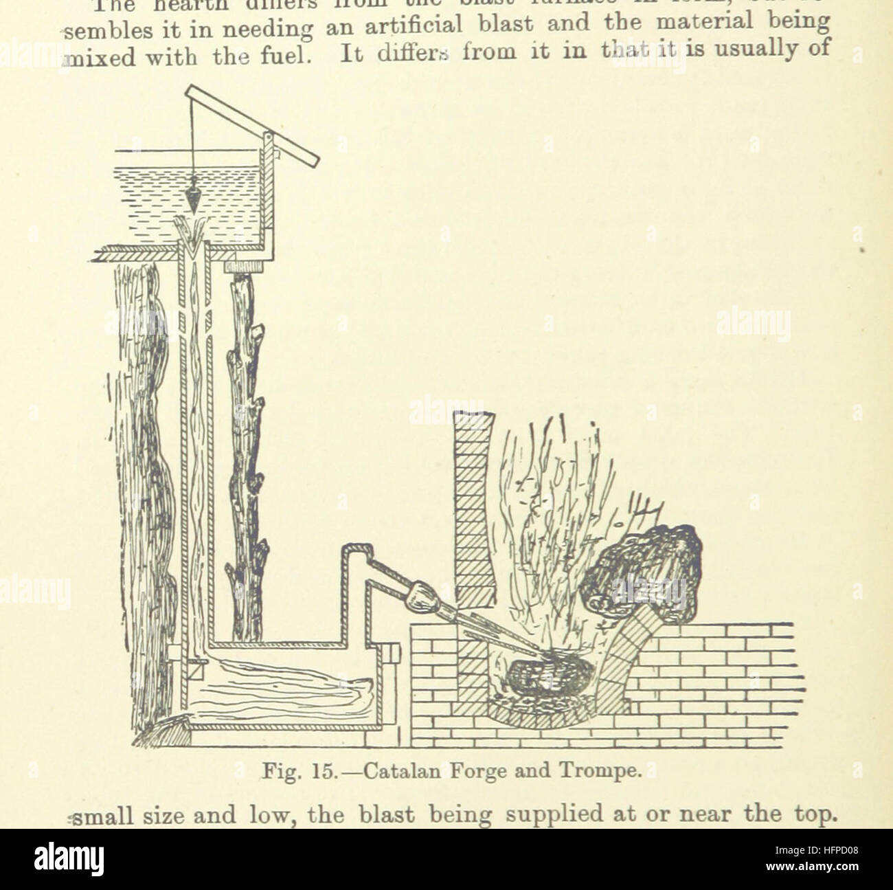 Metallurgy Methods A foundational text on metallurgy, explaining the principles and ...