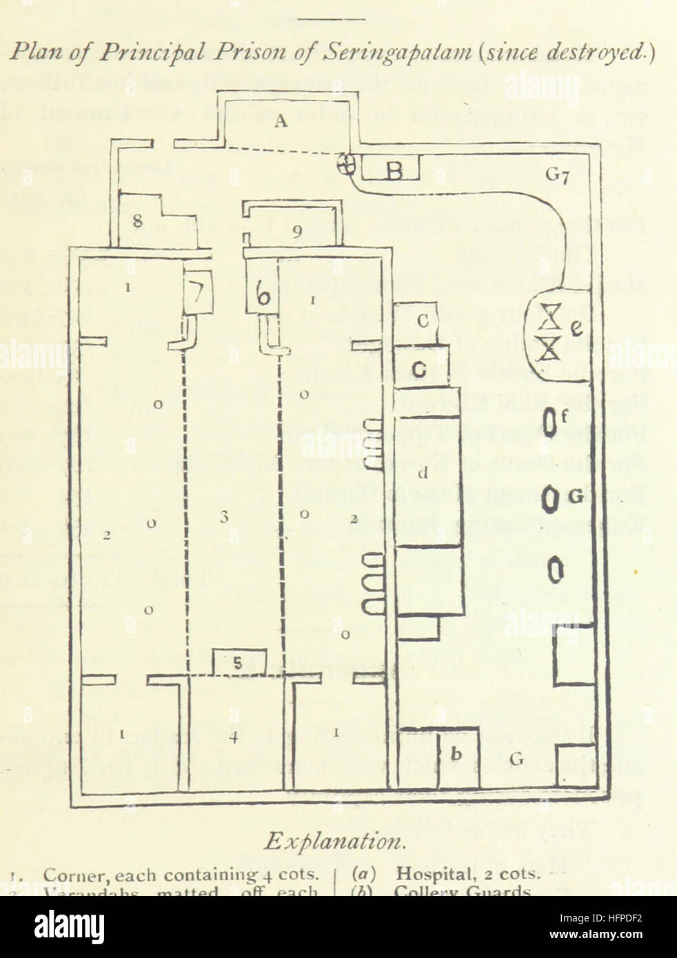A Handbook For The Use Of Visitors To Seringapatam Image Taken
