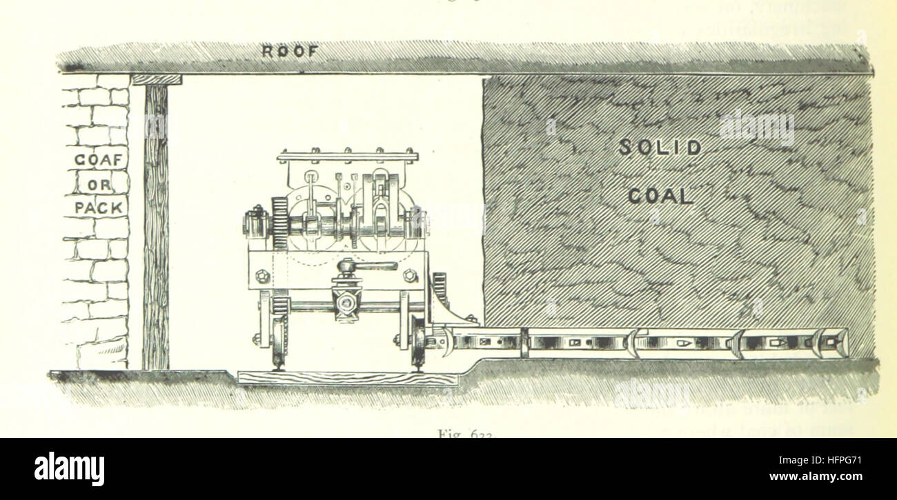 Image taken from page 850 of 'The Colliery Manager's Handbook ... Fourth edition, revised and enlarged' Image taken from page 850 of 'The Colliery Manager's Handbook Stock Photo