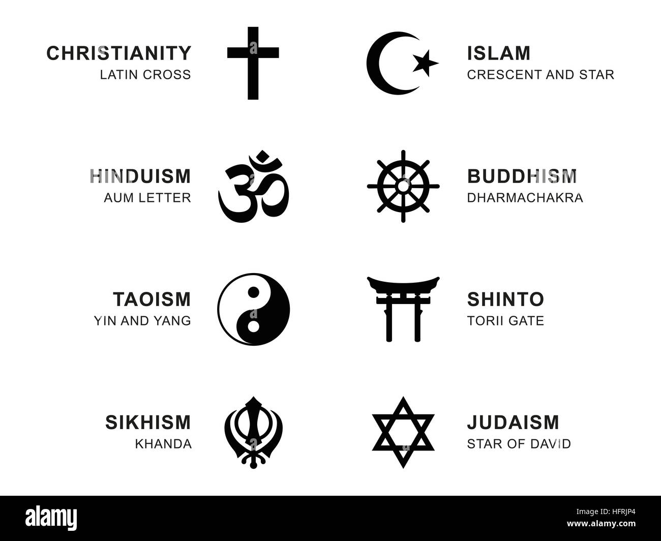 World religion symbols. Eight signs of major religious groups and religions. Stock Photo