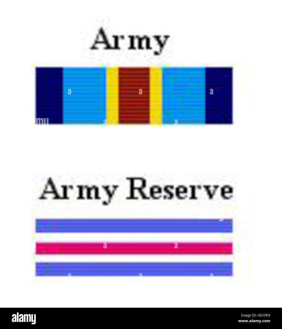 Army Outstanding Service Ribbons recognize U.S. Army personnel for ...